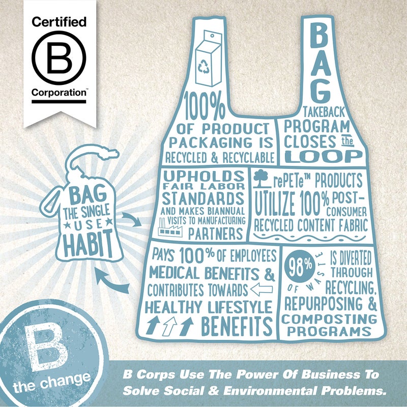 ChicoBag Original Compact Reusable Grocery Bag w/Attached Pouch and Carabiner Clip | Perfect for Shopping, Travel, Organization | Eco-Conscious Packable Tote | Mazarine Blue (Pack of 1) - Image 4